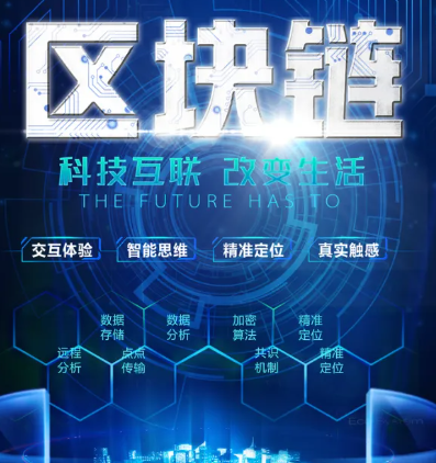 界面功能教程